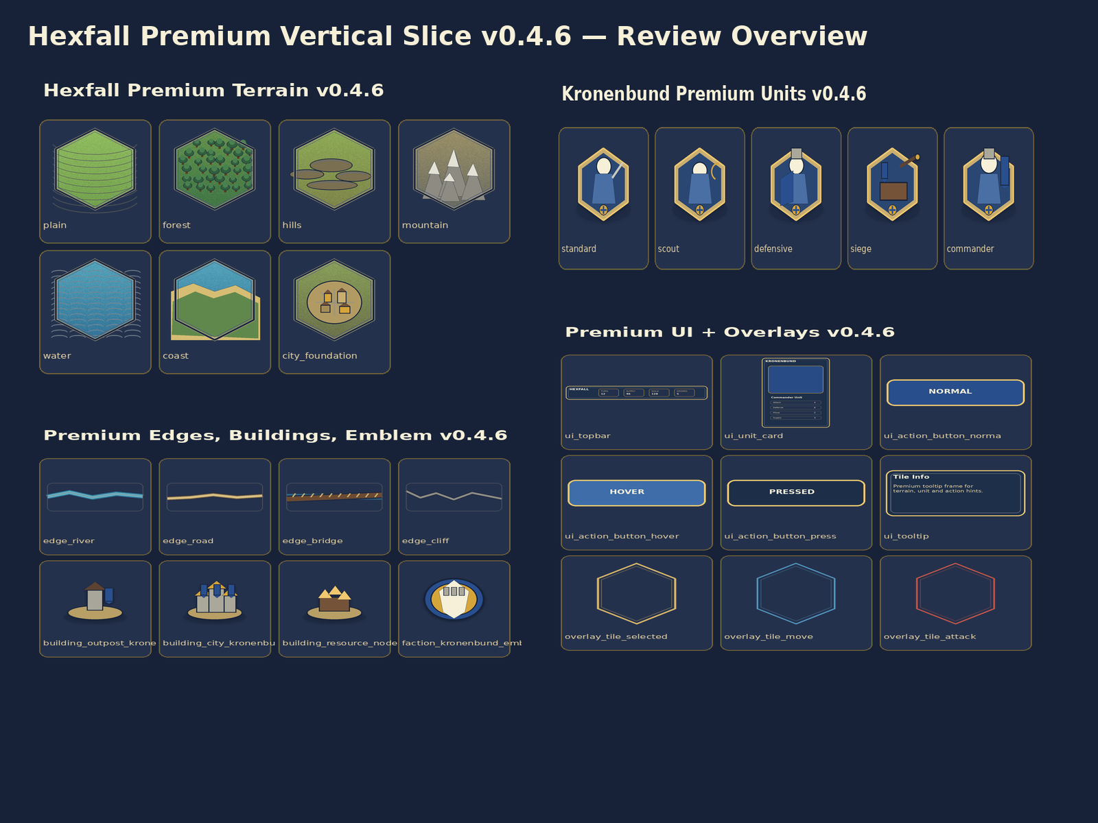 Hexfall Premium Visual Preview